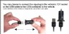   S3     USB   2.1 